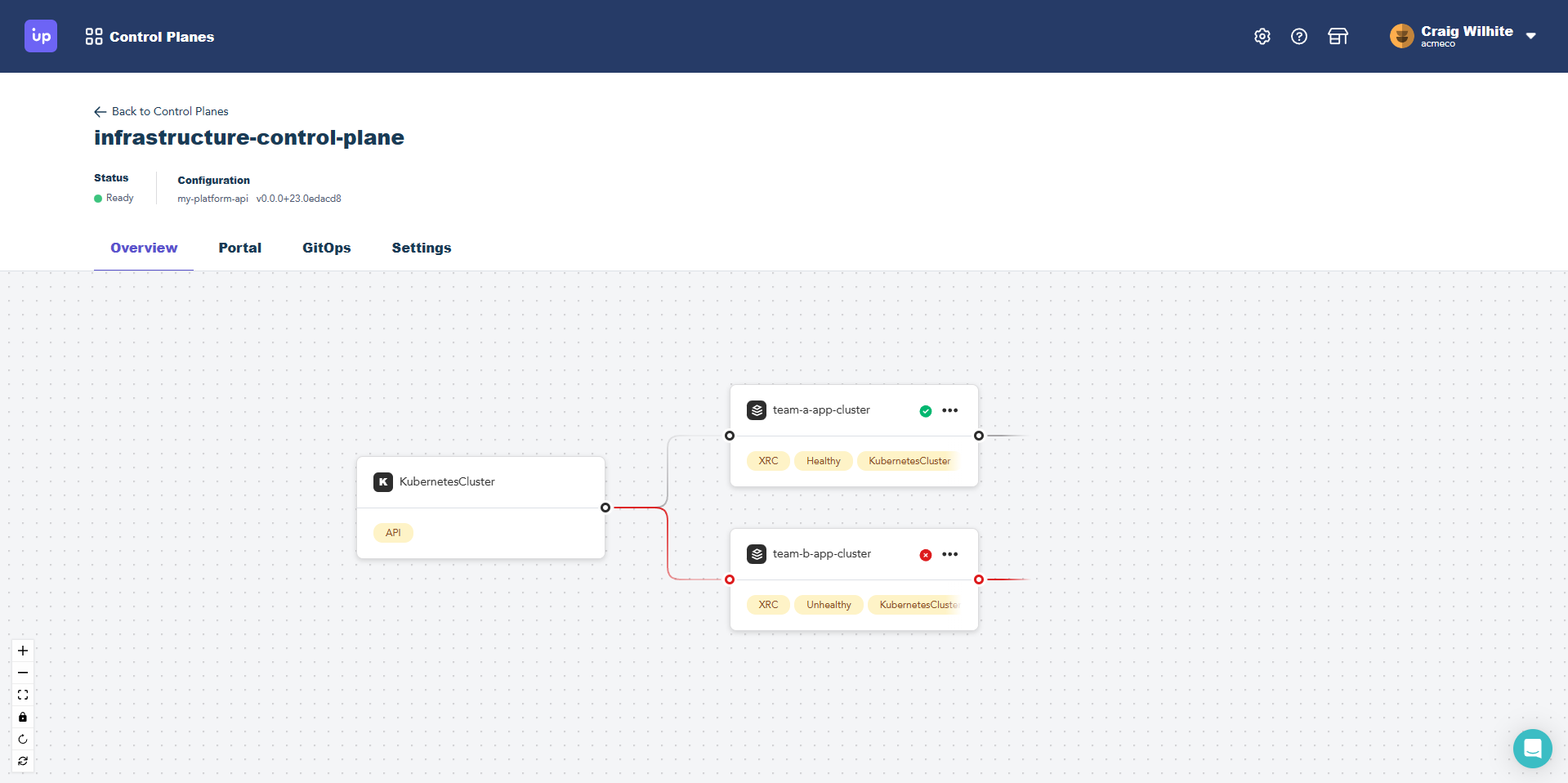 Use control plane explorer view to see status of claims